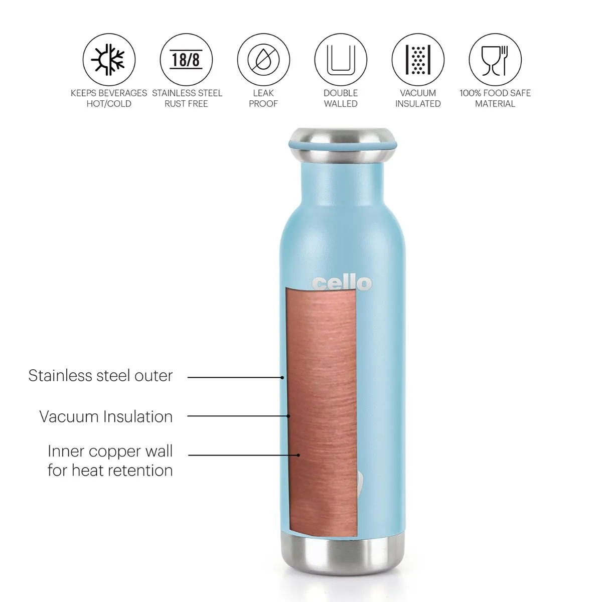 Duro Sip Flask, Vacusteel Water Bottle, 900ml