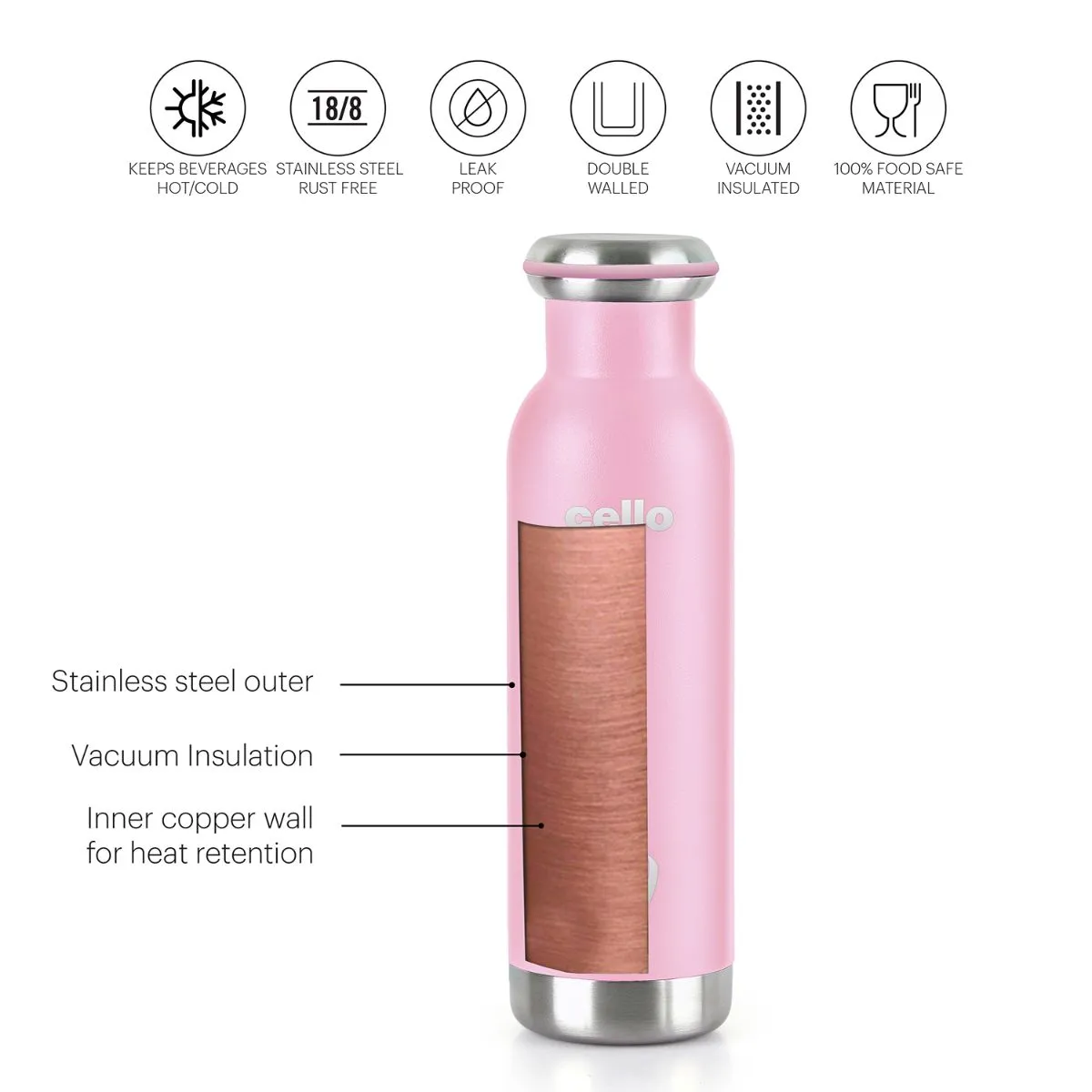 Duro Sip Flask, Vacusteel Water Bottle, 900ml