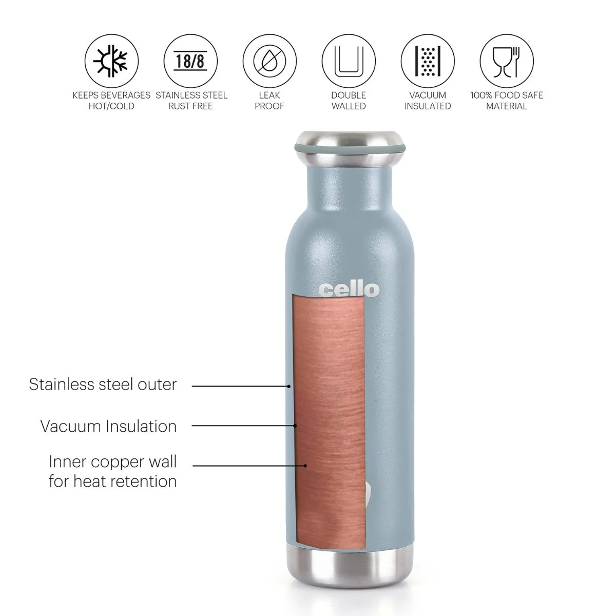 Duro Sip Flask, Vacusteel Water Bottle, 900ml